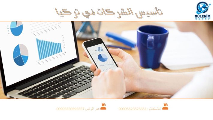 تاسيس الشركة في تركيا 