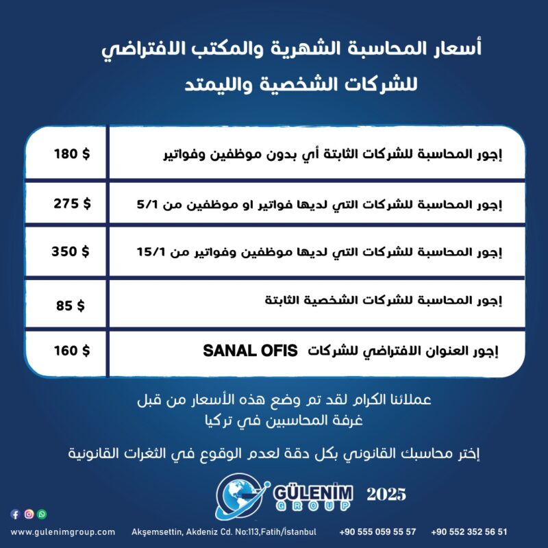 أجور محاسبة الشركات في 2025